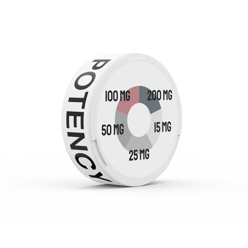 POTENCY - Choose from a range of strengths to suit...